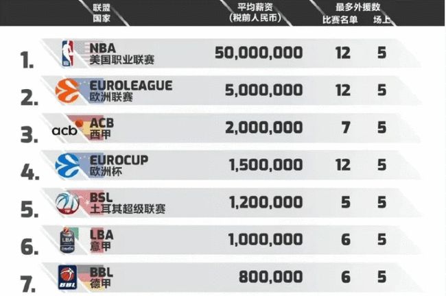 打断争议